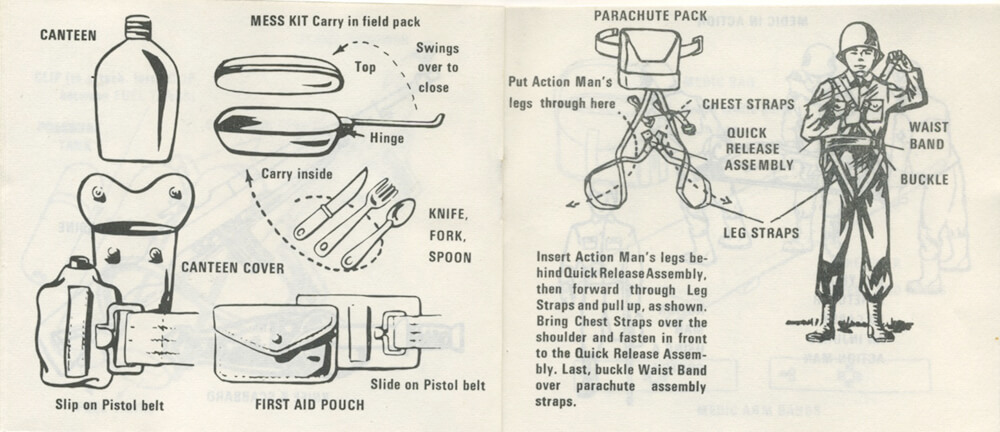 Action Man Army Manual 1966